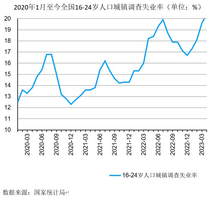 qq浏览器截图20230518201702.jpg